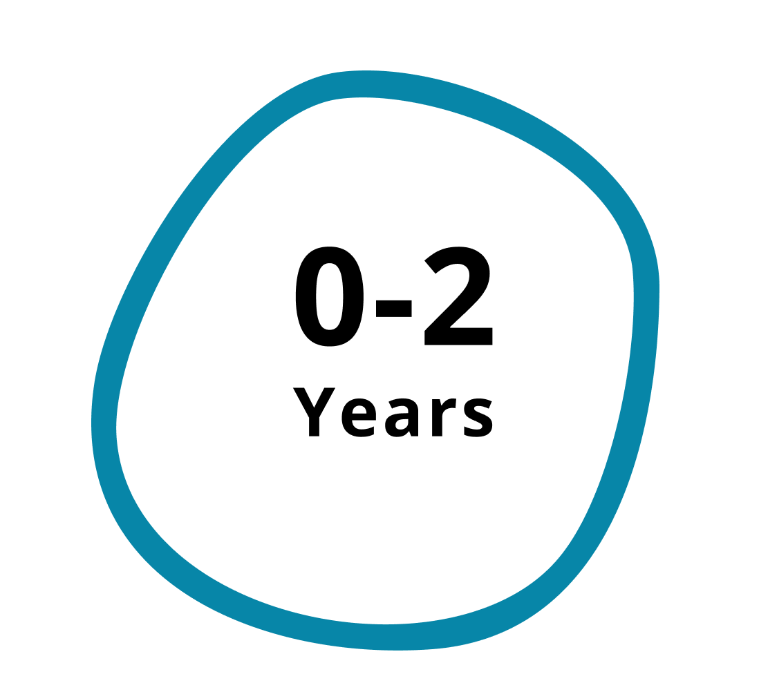 Age 0-2
