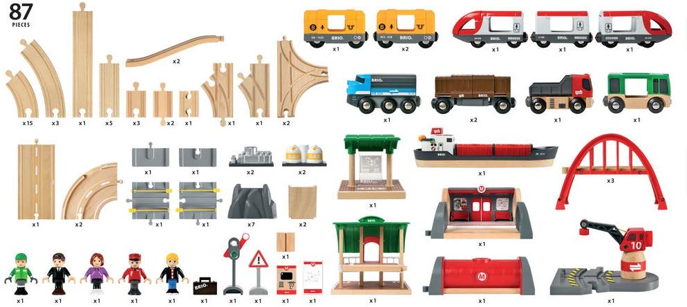 Brio Deluxe Railway