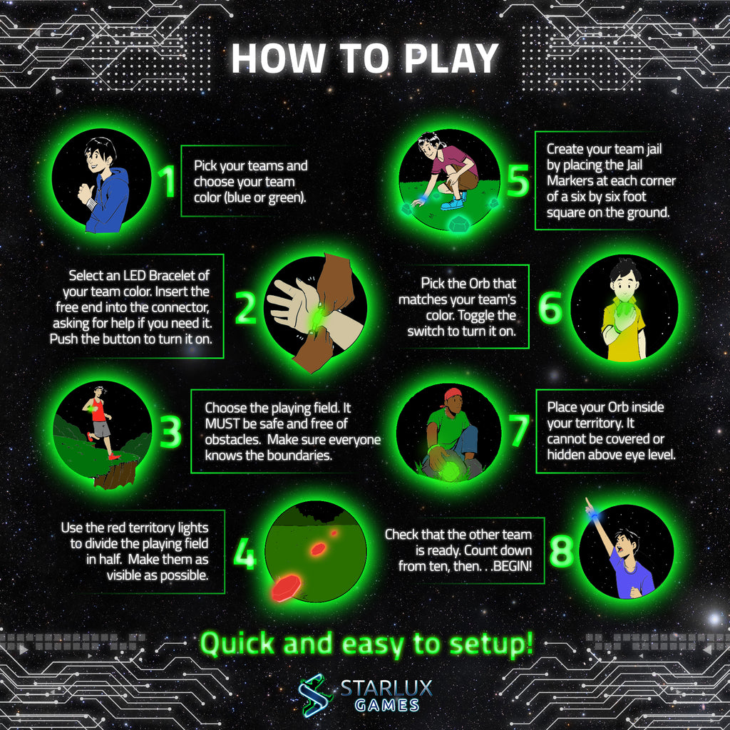Capture the Flag