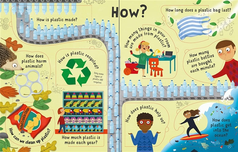 Questions and Answers Books